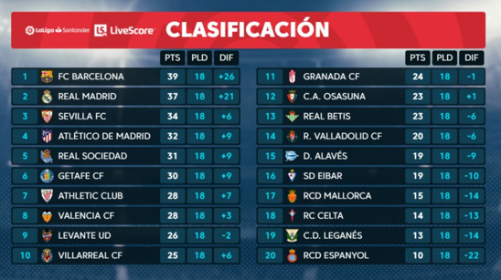 场高水平比 场高水平比